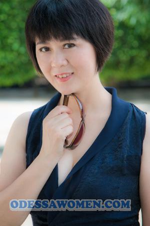 164840 - Mengling Age: 56 - China