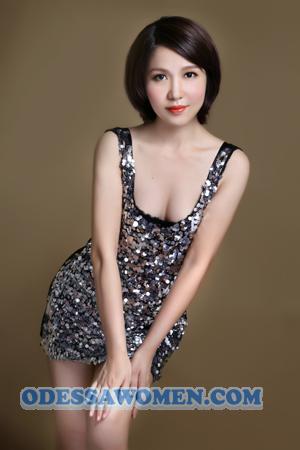 167287 - Danjian Age: 43 - China