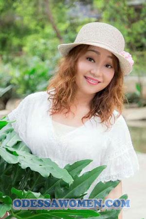 183961 - Xuezhi Age: 54 - China