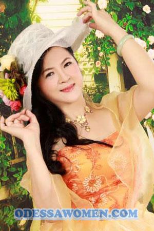 187245 - Xuanhua Age: 65 - China