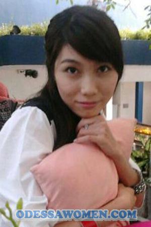 195829 - Nam Cun Age: 35 - Vietnam