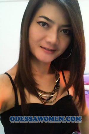 200312 - Nannaphat Age: 42 - Thailand