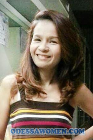 200679 - Nannaphat Age: 52 - Thailand