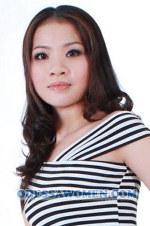 201147 - Thi Thanh Xuan Age: 46 - Vietnam