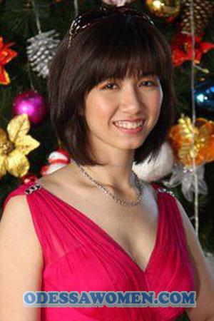 201302 - Le Uyen Age: 42 - Vietnam