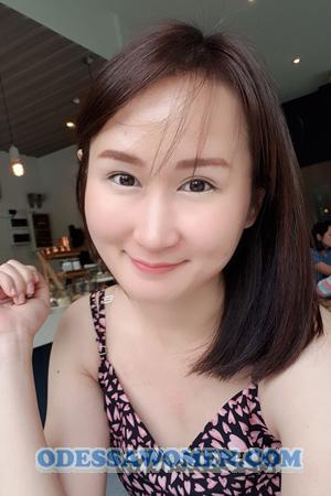 201910 - Kotchaphon Age: 39 - Thailand