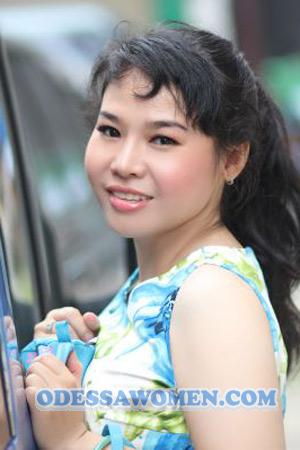 210309 - Thi Thuy Age: 48 - Vietnam