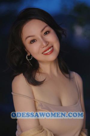 211174 - Yun Age: 46 - China