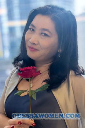 225621 - Ling Age: 52 - China