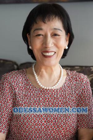 225867 - Xinyu Age: 63 - China